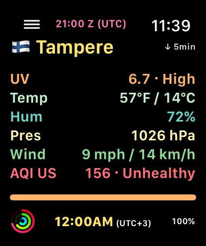 Full view: weather and air-quality readings